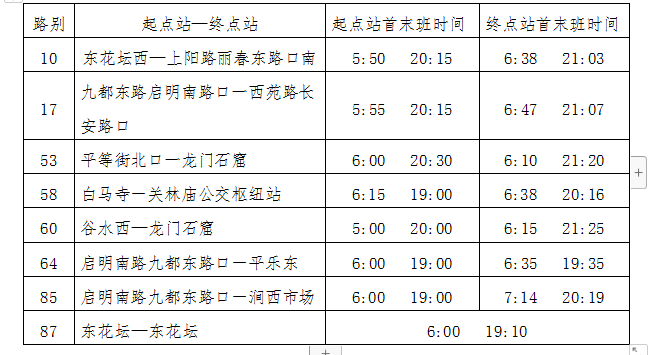 36路恢復(fù)運(yùn)營(yíng)、葛家?guī)X臨時(shí)擺渡車(chē)停止運(yùn)營(yíng) 8條公交線(xiàn)路執(zhí)行夏季作業(yè)計(jì)劃